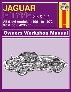 Jaguar E Type,Used