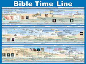 Bible Time Line Wall Chart (Charts)