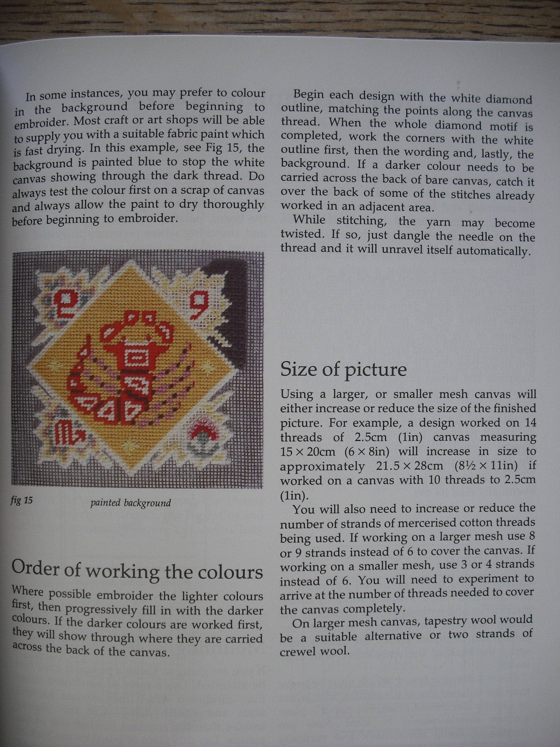 Zodiac Embroidery,Used