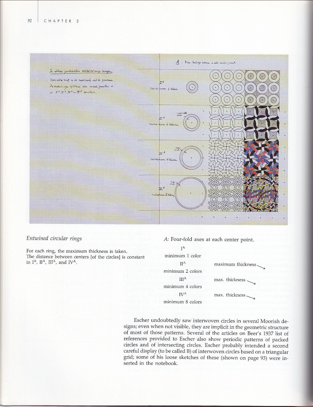 Visions Of Symmetry: Notebooks, Periodic Drawings, And Related Work Of M. C. Escher,Used
