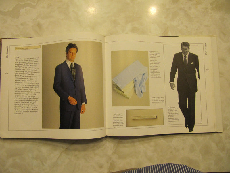 The Elegant Man: How to Construct the Ideal Wardrobe,Used