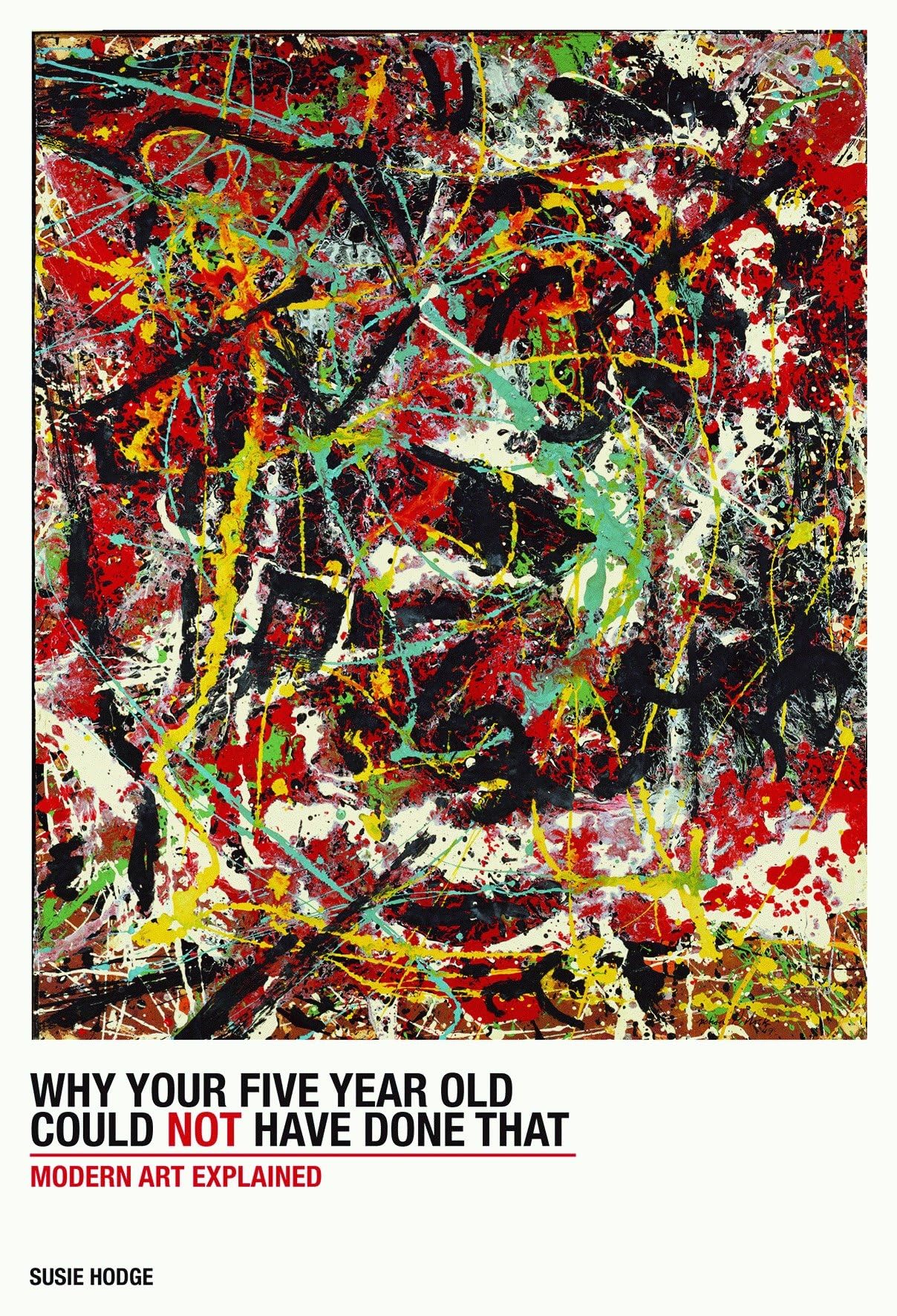 Why Your FiveYearOld Could Not Have Done That: From Slashed Canvas to Unmade Bed, Modern Art Explained,Used