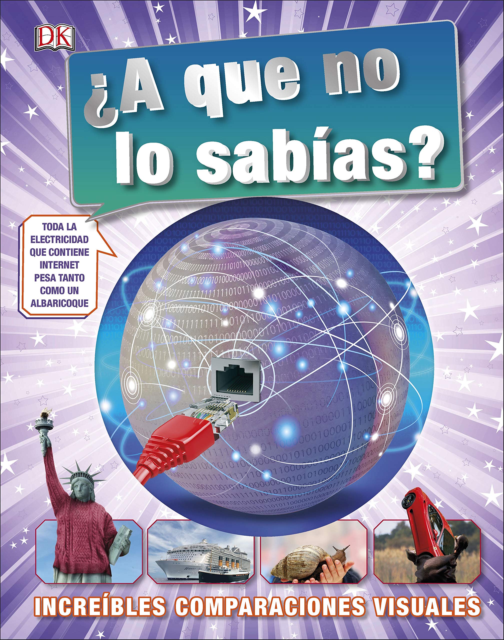 A que no lo sabas?: Increbles comparaciones visuales,Used