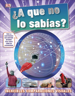 A que no lo sabas?: Increbles comparaciones visuales,Used