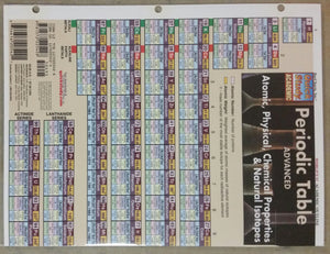 Periodic Table Advanced (Quickstudy Reference Guides  Academic),New