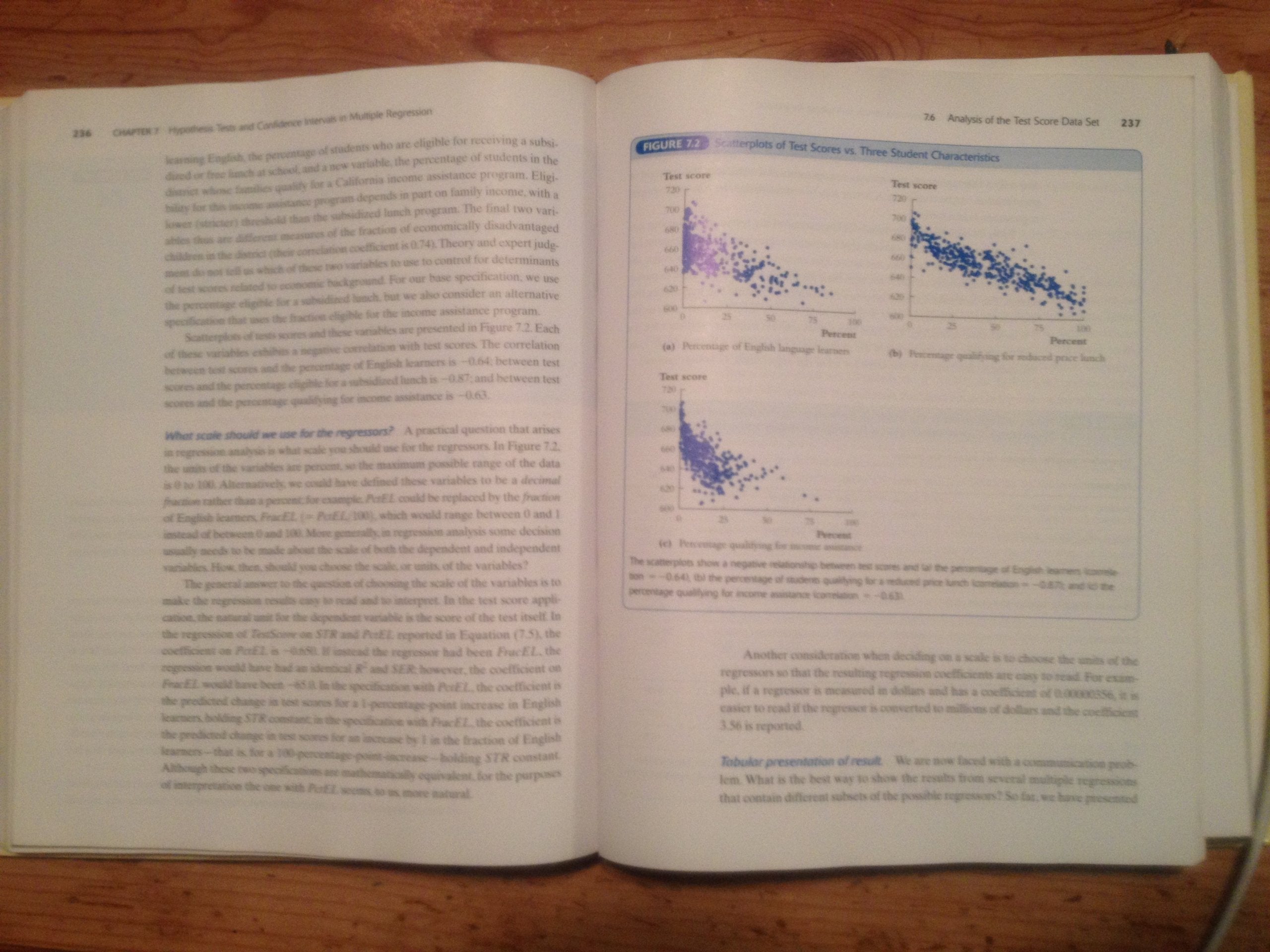 Introduction to Econometrics (Addisonwesley Series in Economics),Used