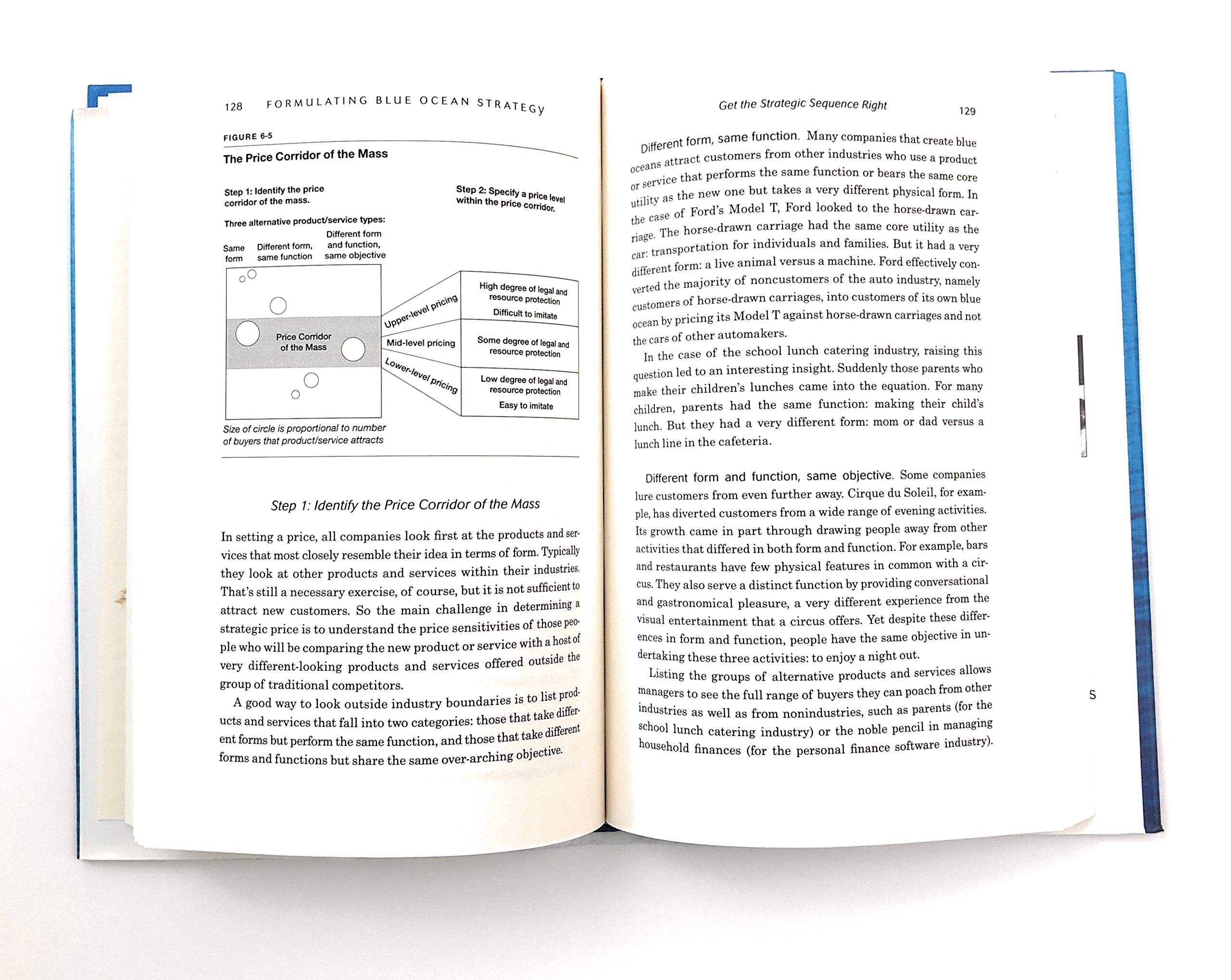 Blue Ocean Strategy: How to Create Uncontested Market Space and Make Competition Irrelevant,New