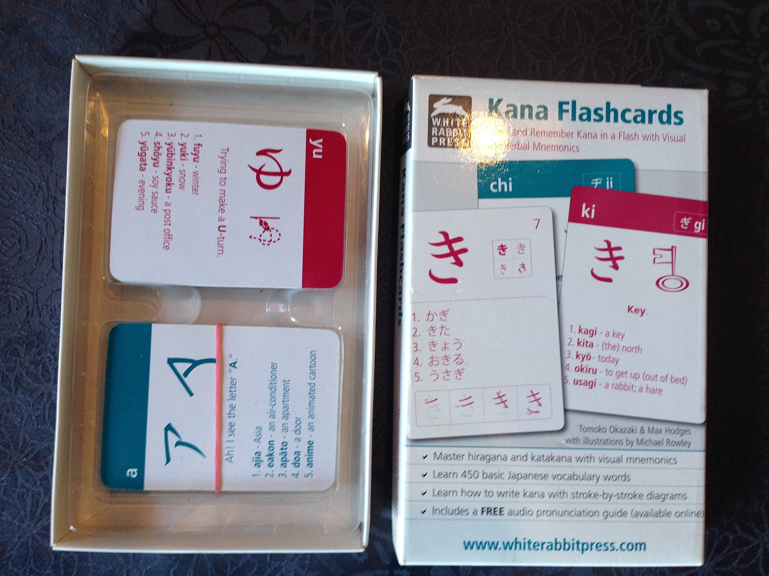 Kana Flashcards (Japanese and English Edition),Used