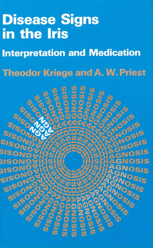 Disease Signs In The Iris: Interpretation And Medication