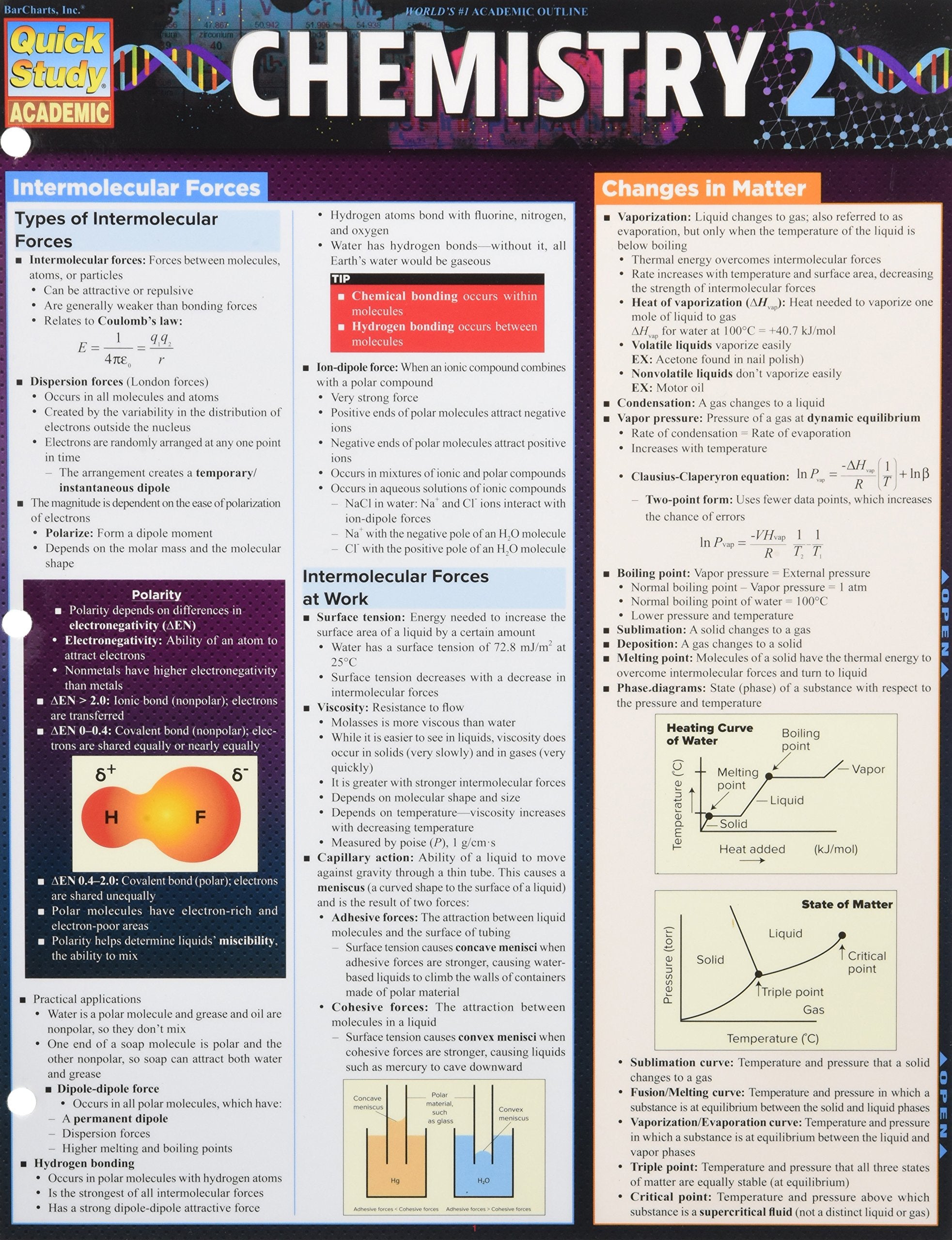 Chemistry 2 (Quick Study Academic),Used