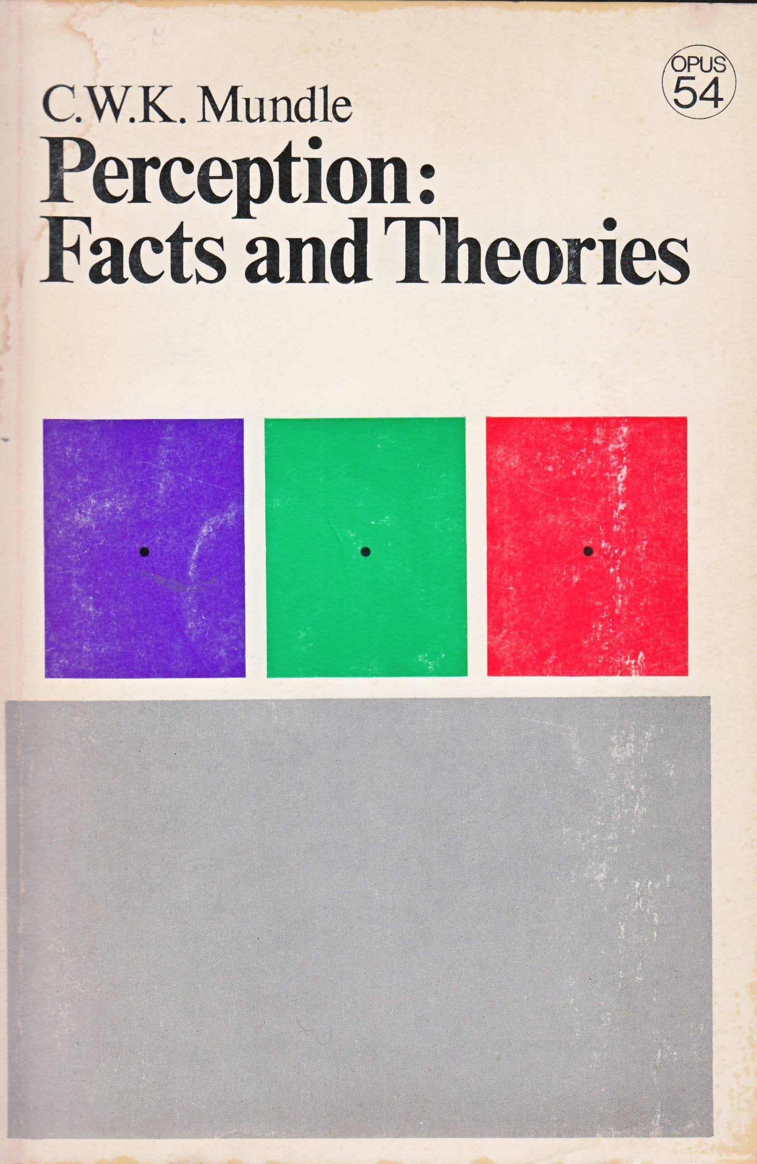 Perception: facts and theories,Used