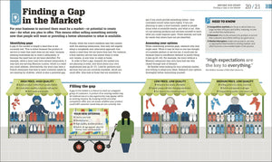How To Start Your Own Business: The Facts Visually Explained (Dk How Stuff Works),New