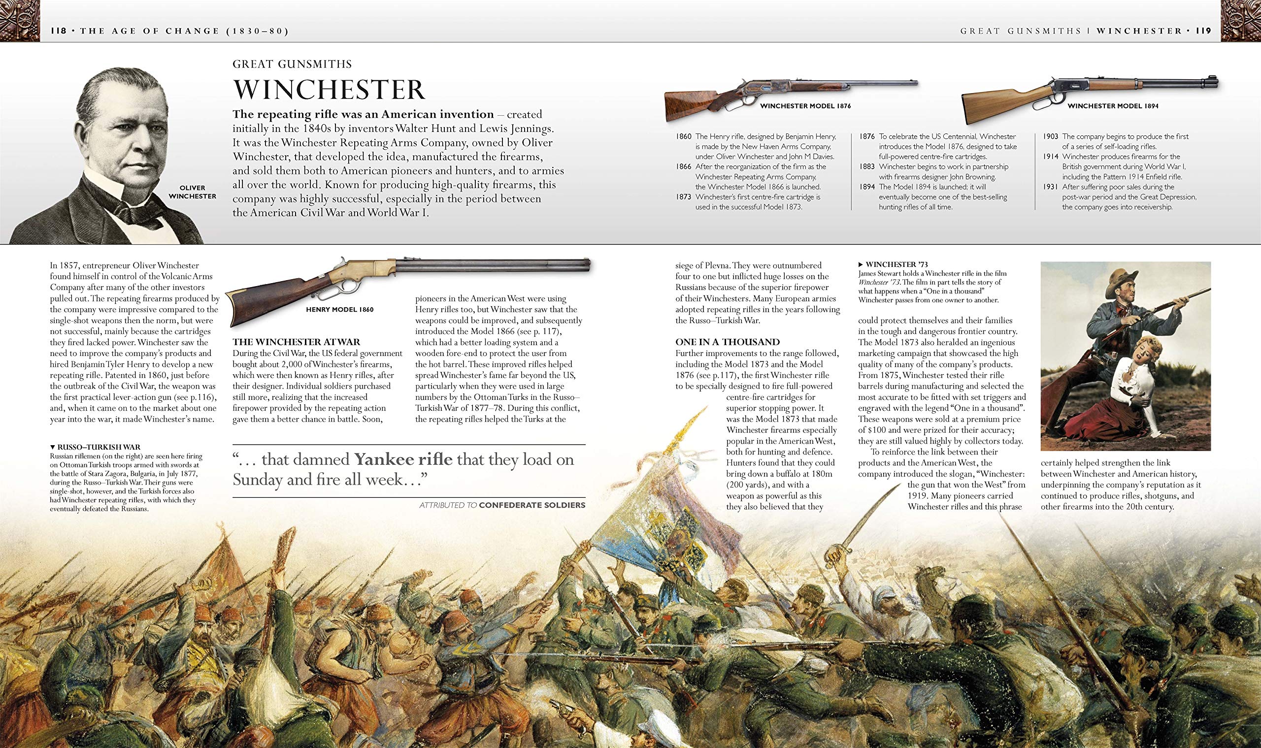Firearms: An Illustrated History