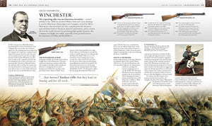 Firearms: An Illustrated History