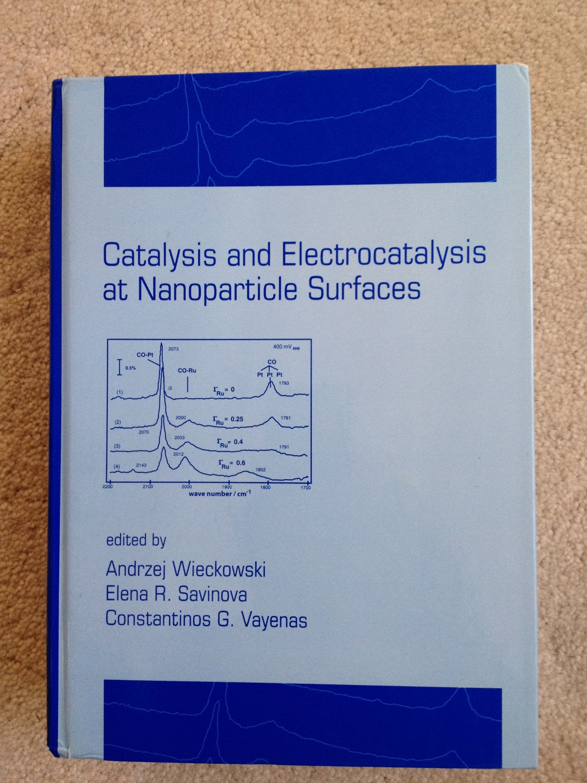 Catalysis and Electrocatalysis at Nanoparticle Surfaces,Used