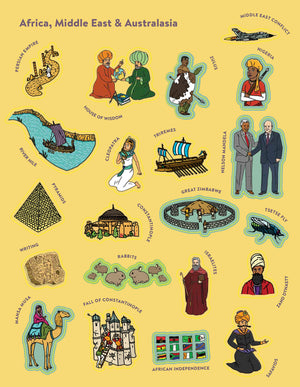 The Big History Timeline Stickerbook: From the Big Bang to the present day; 14 billion years on one amazing timeline!,New