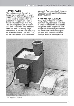Backyard Foundry For Home Machinists (Fox Chapel Publishing) Metal Casting In A Sand Mold For The Home Metalworker; Information