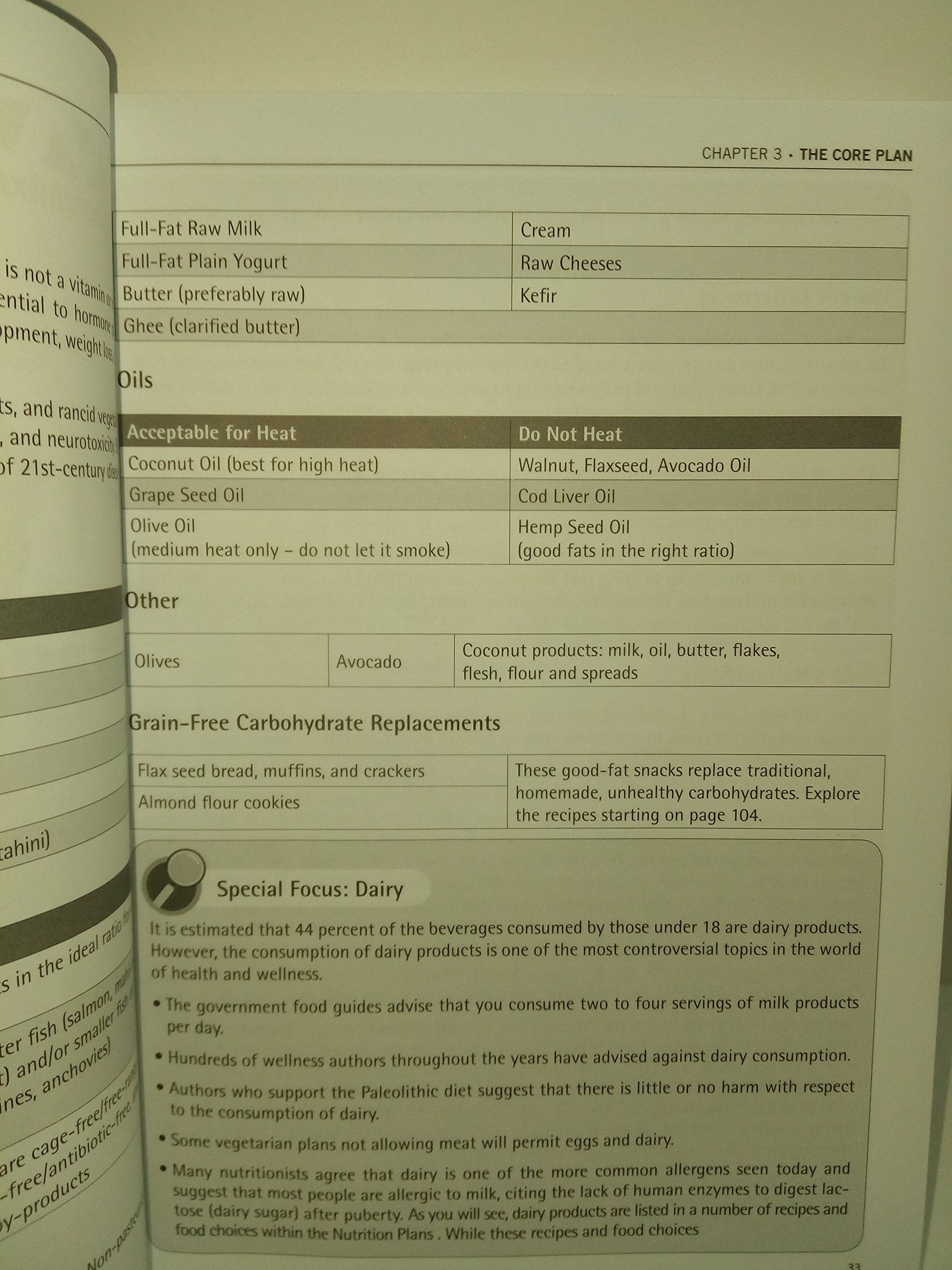 Maximized Living Nutrition Plans,Used