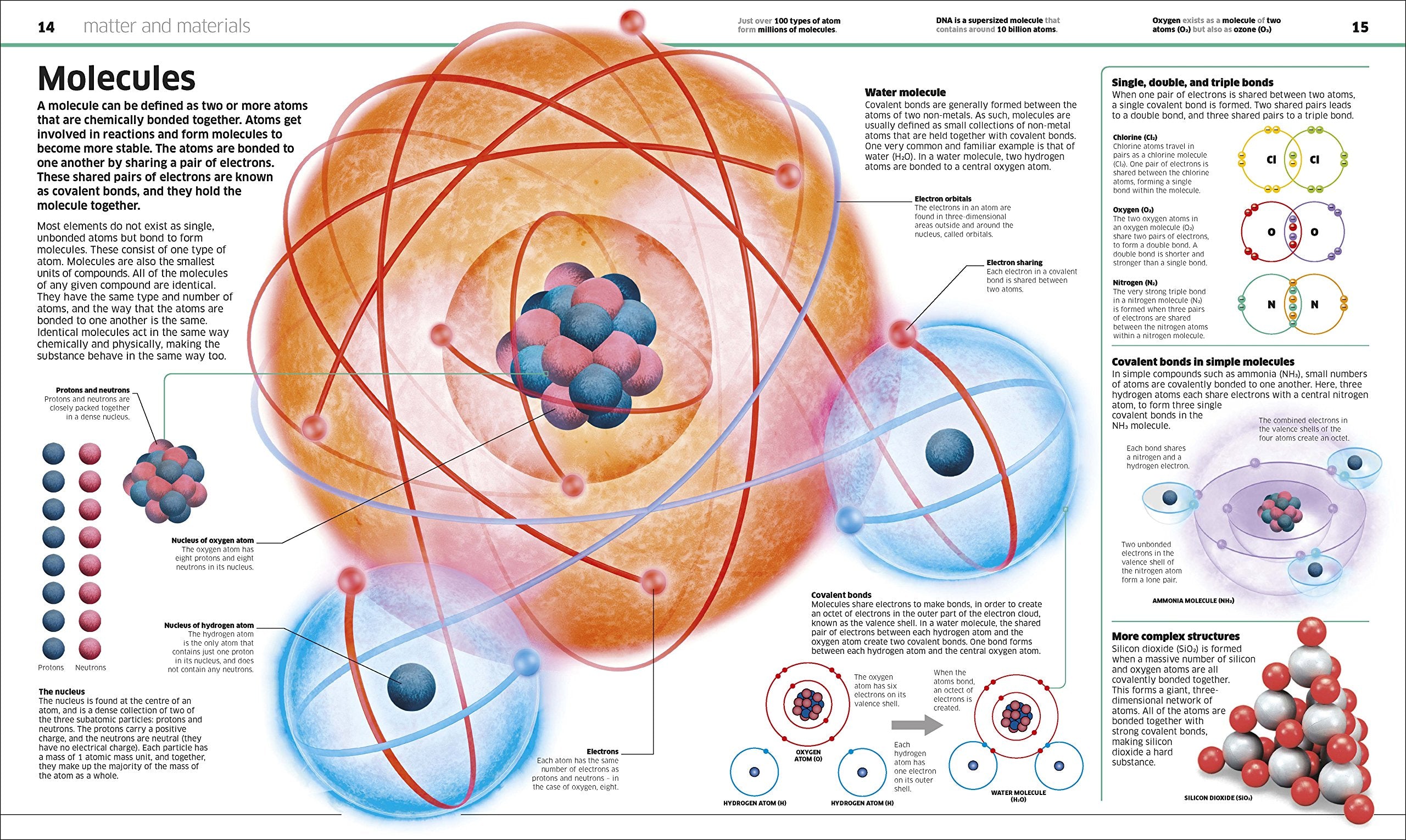 Knowledge Encyclopedia Science! (DK Knowledge Encyclopedias)
