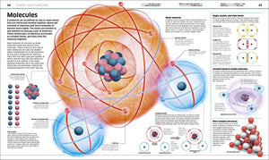 Knowledge Encyclopedia Science! (DK Knowledge Encyclopedias)