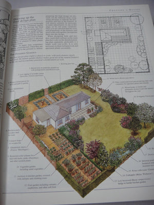 American Horticultural Society Encyclopedia of Gardening,Used
