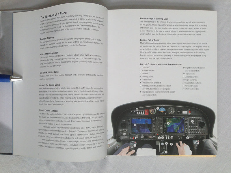 How To Fly A Plane,Used