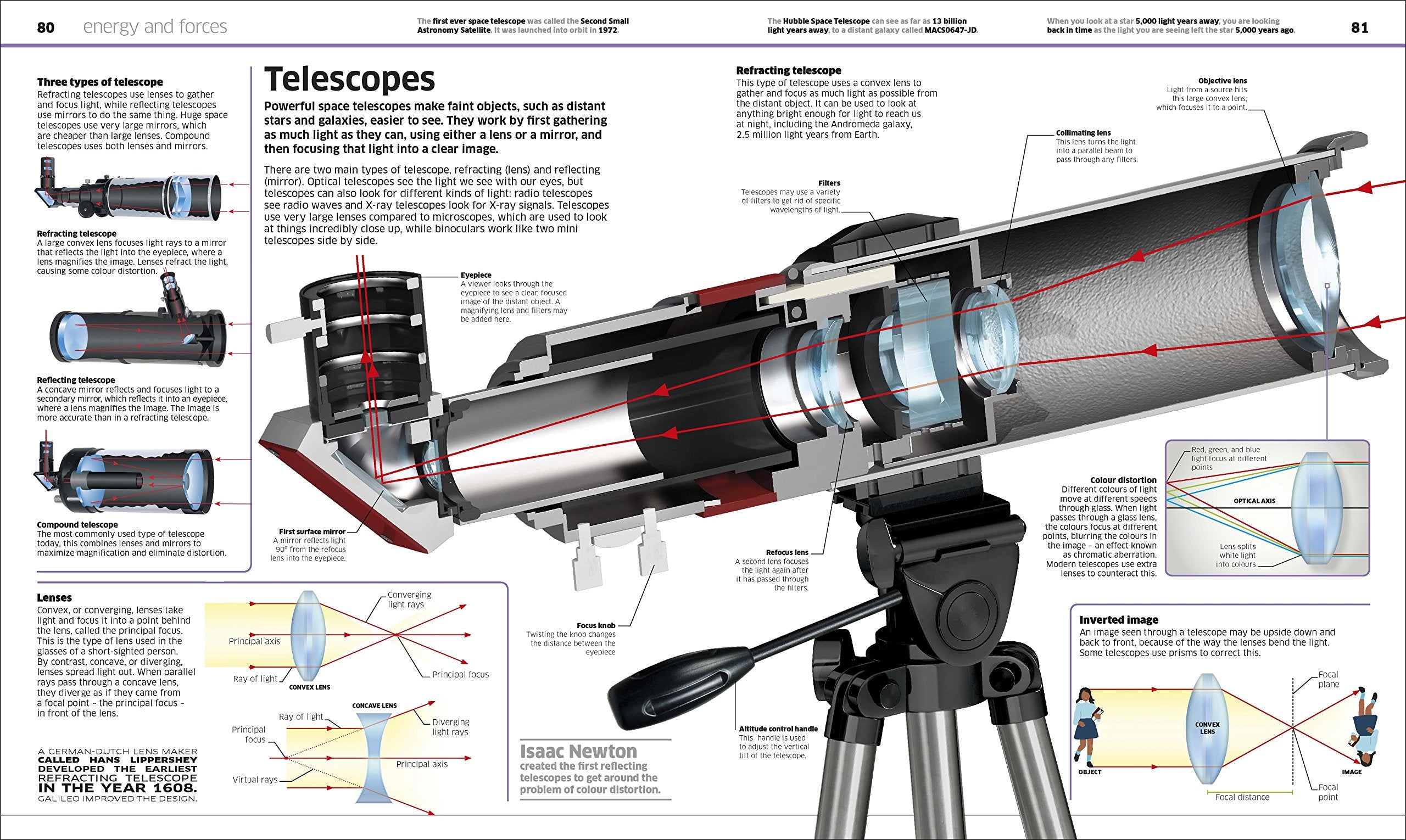 Knowledge Encyclopedia Science! (DK Knowledge Encyclopedias)
