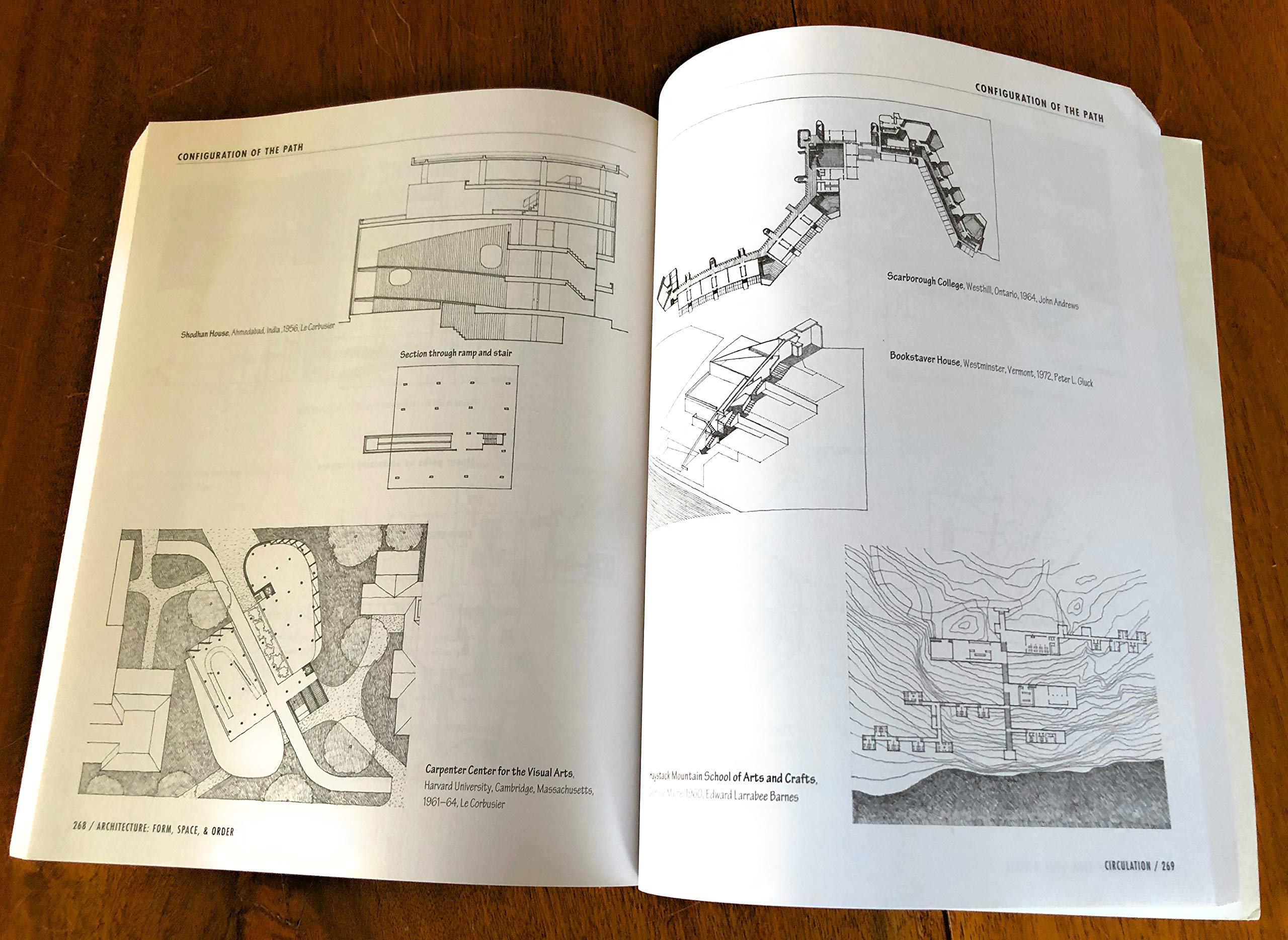 Architecture: Form, Space, & Order,Used