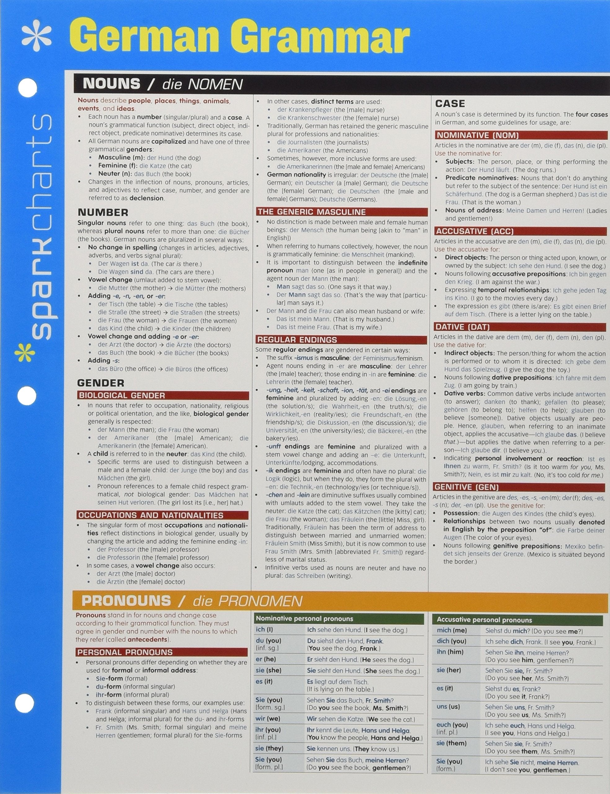 German Grammar SparkCharts (Volume 27),Used
