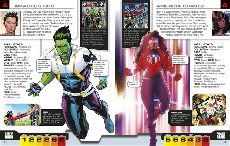 Marvel Avengers The Ultimate Character Guide New Edition-new,New