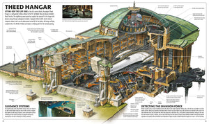 Star Wars: Complete Locations,Used