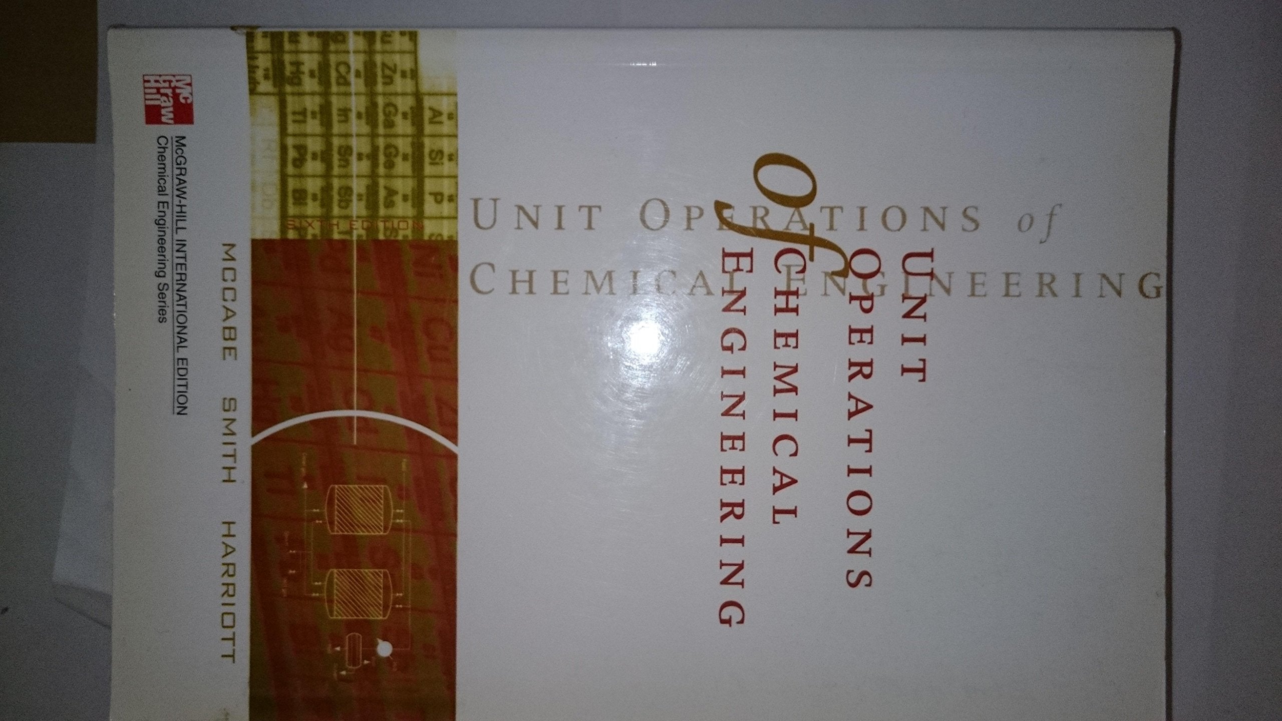 Unit Operations of Chemical Engineering,Used