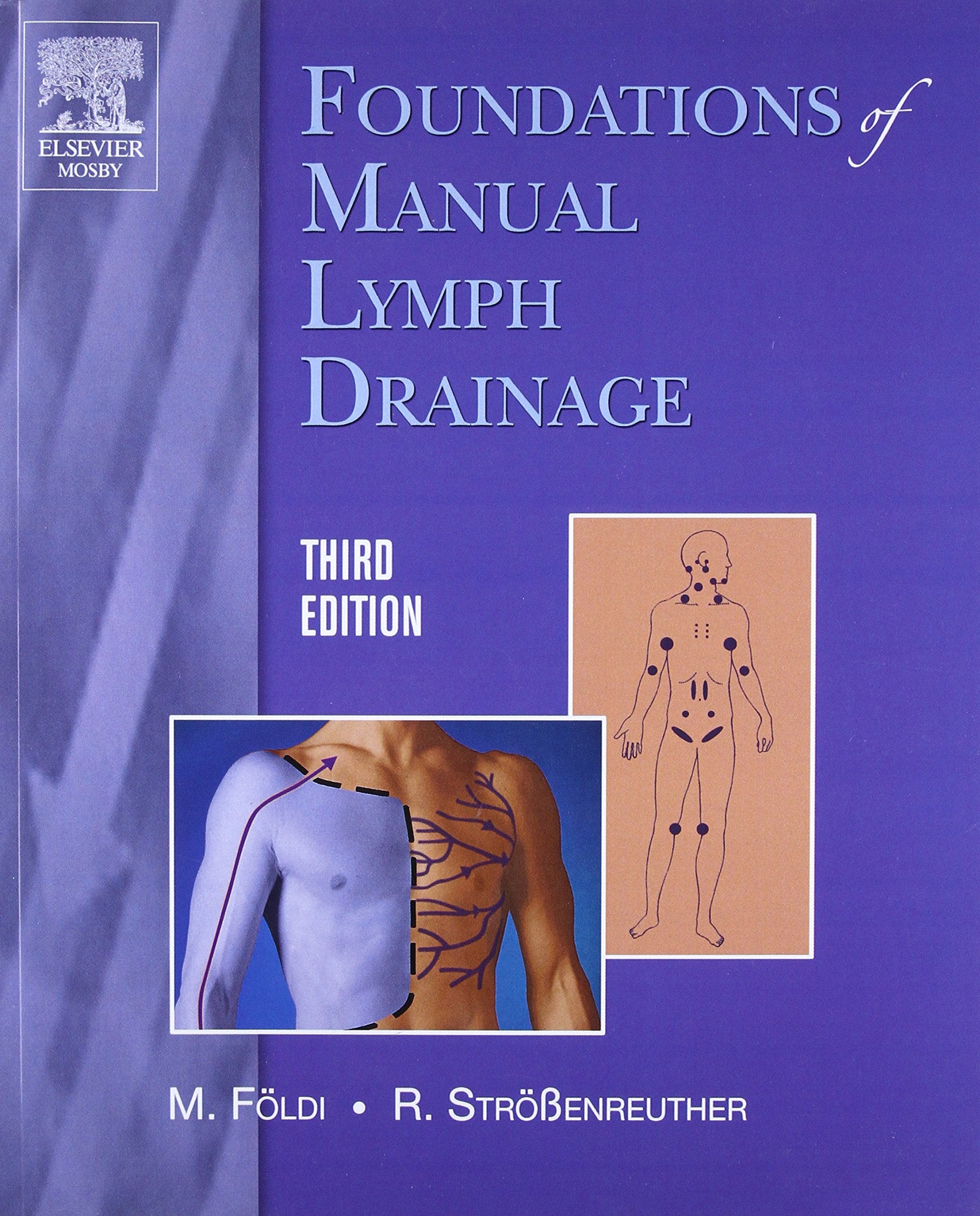 Foundations Of Manual Lymph Drainage,New