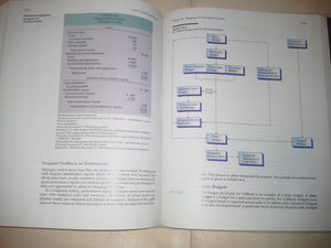 Financial and Management Accounting (Financial & Managerial Accounting),Used