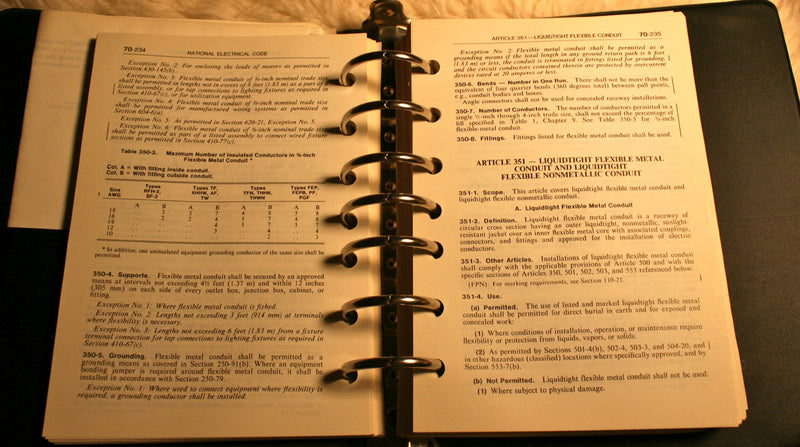 National Electrical Code 1990,Used