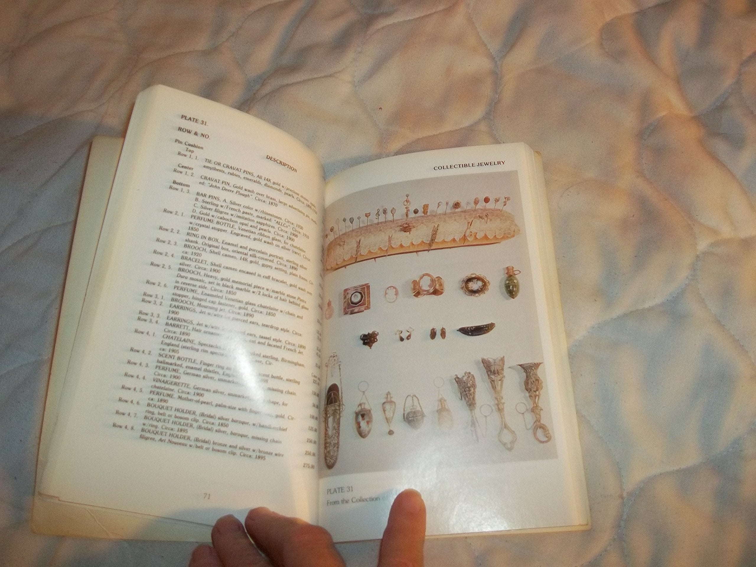100 Years Of Collectible Jewelry,New
