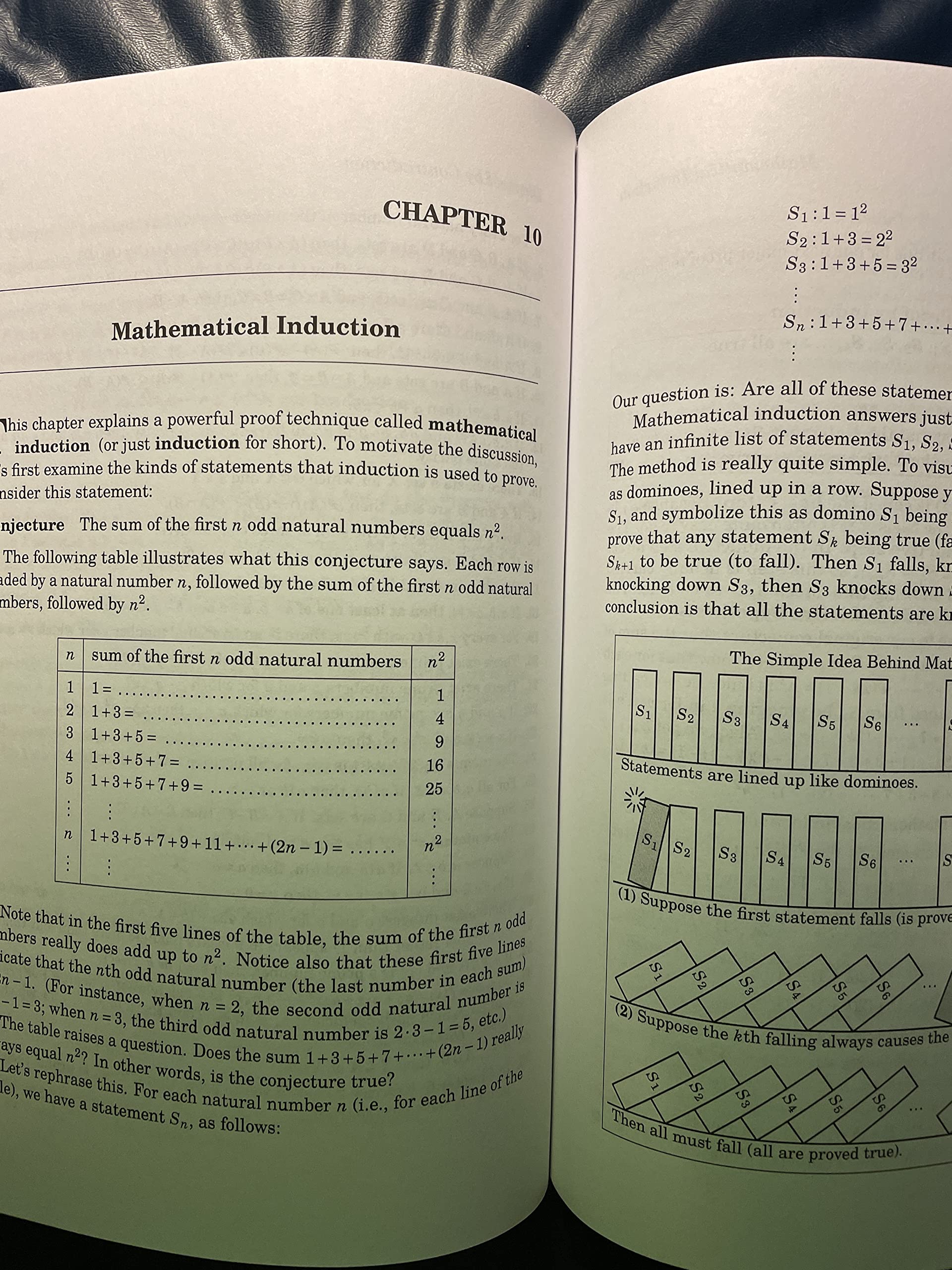 Book Of Proof,New