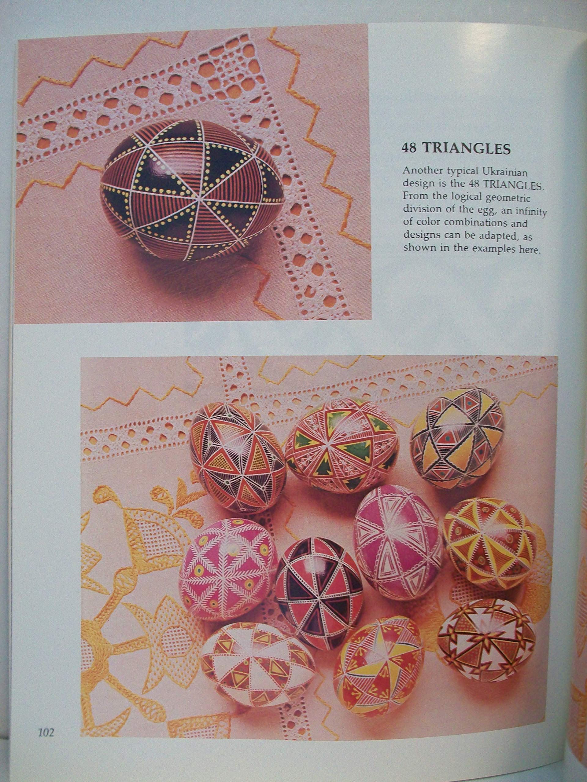 Ukrainian Easter Eggs And How We Make Them,New