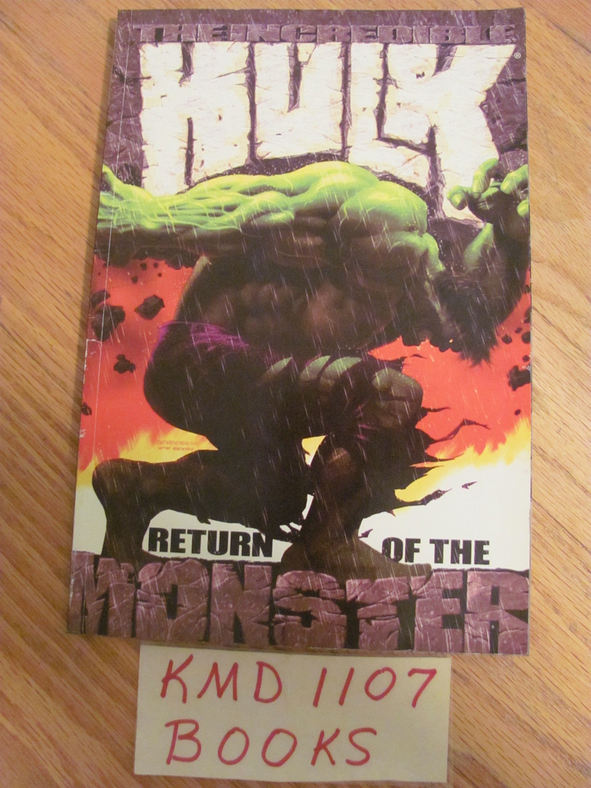 Incredible Hulk Vol. 1: Return Of The Monster,Used