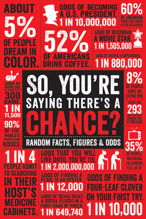 So You're Saying There's a Chance,Used