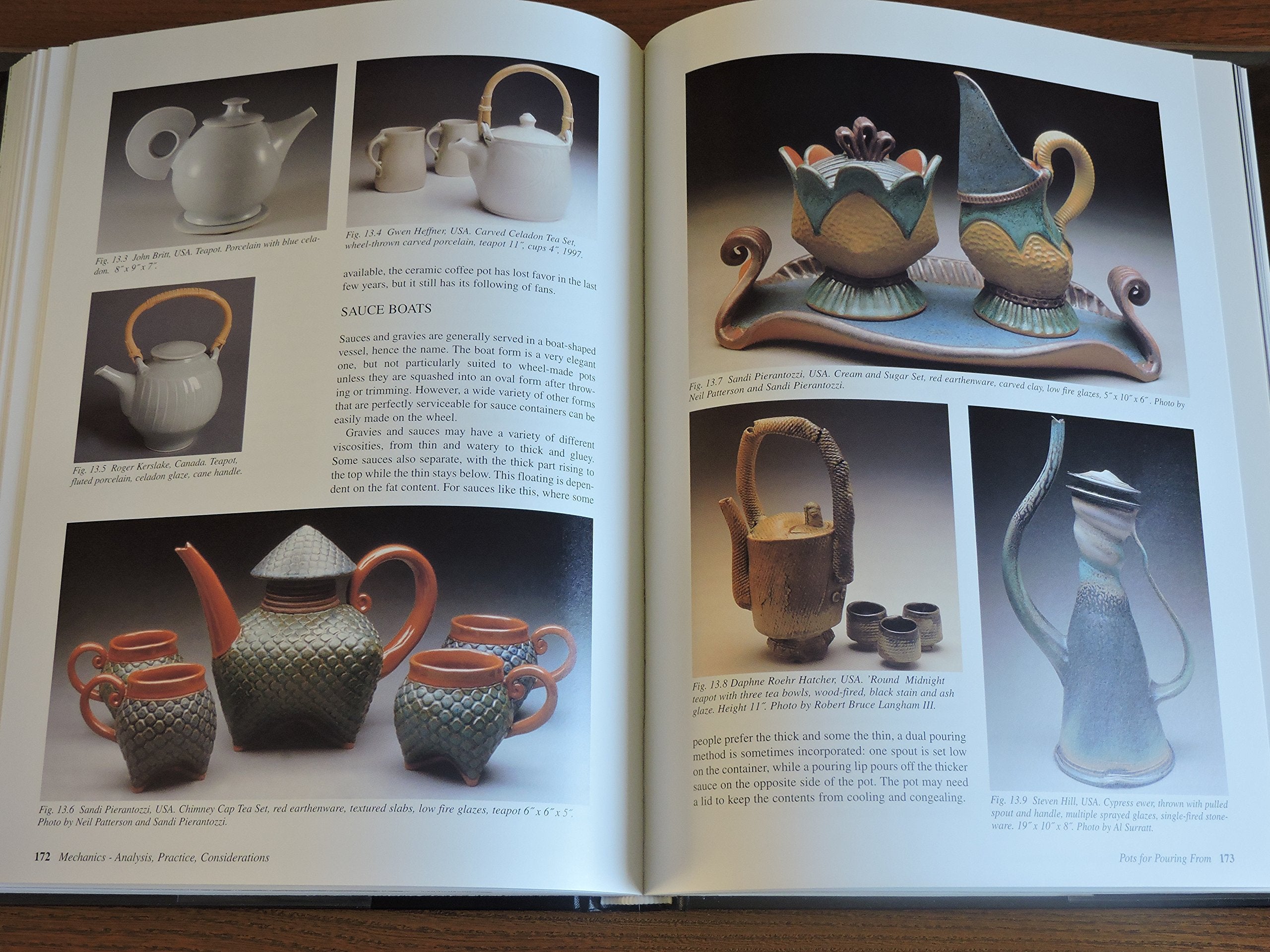 Functional Pottery,Used