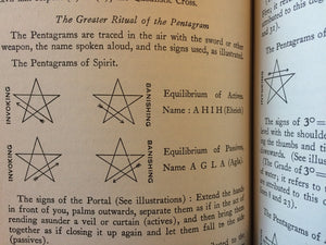 Magick in Theory and Practice,Used