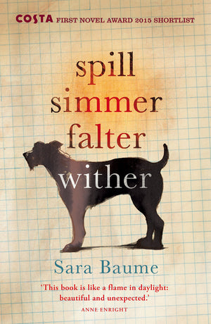Spill Simmer Falter Wither,Used