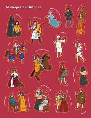The Shakespeare Timeline Stickerbook: See all the plays of Shakespeare being performed at once in the Globe Theatre! (Timeline S,Used