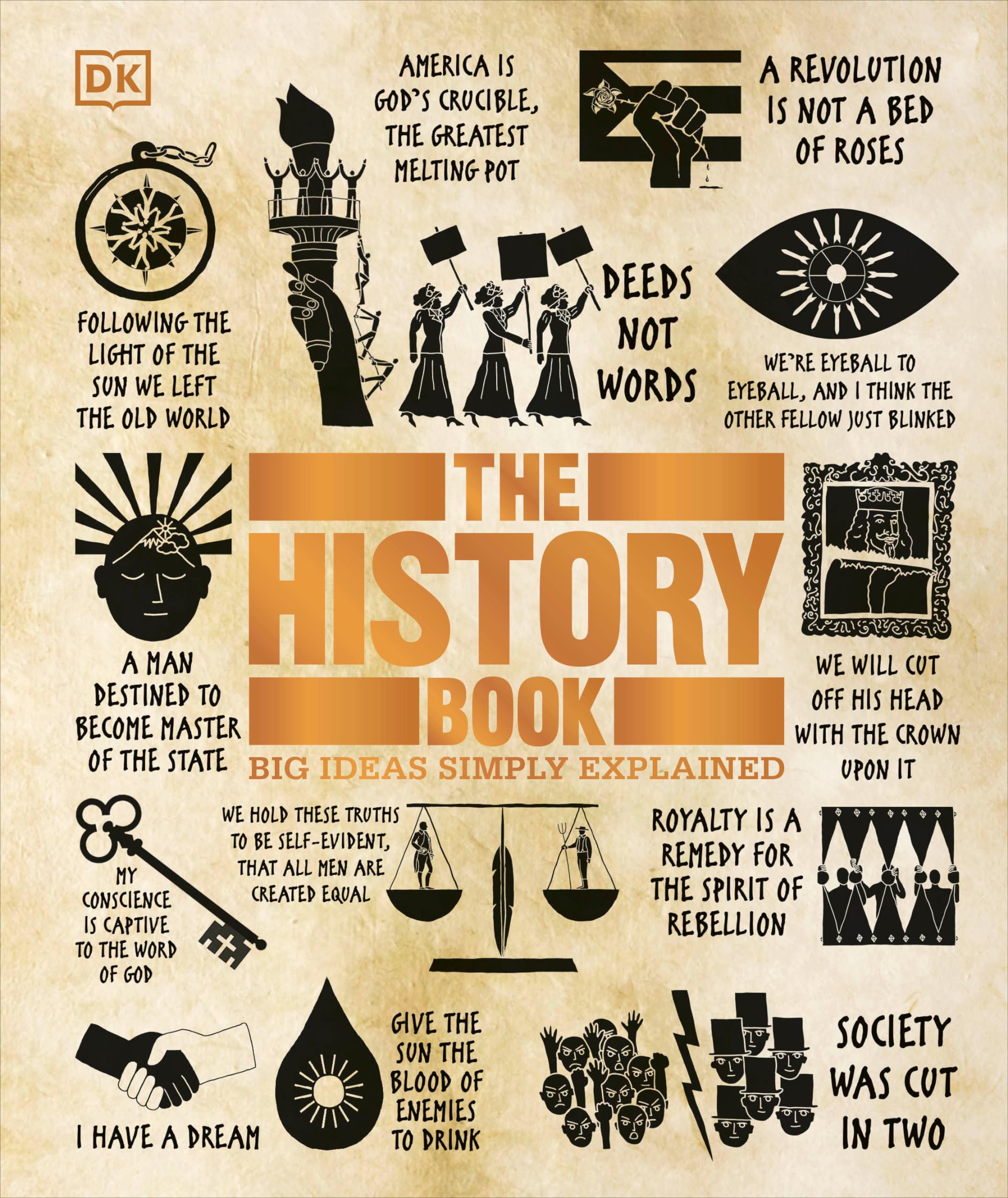 The History Book: Big Ideas Simply Explained (Dk Big Ideas)