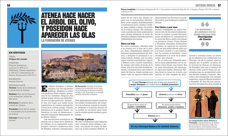 El libro de la mitologa (The Mythology Book) (DK Big Ideas) (Spanish Edition),New