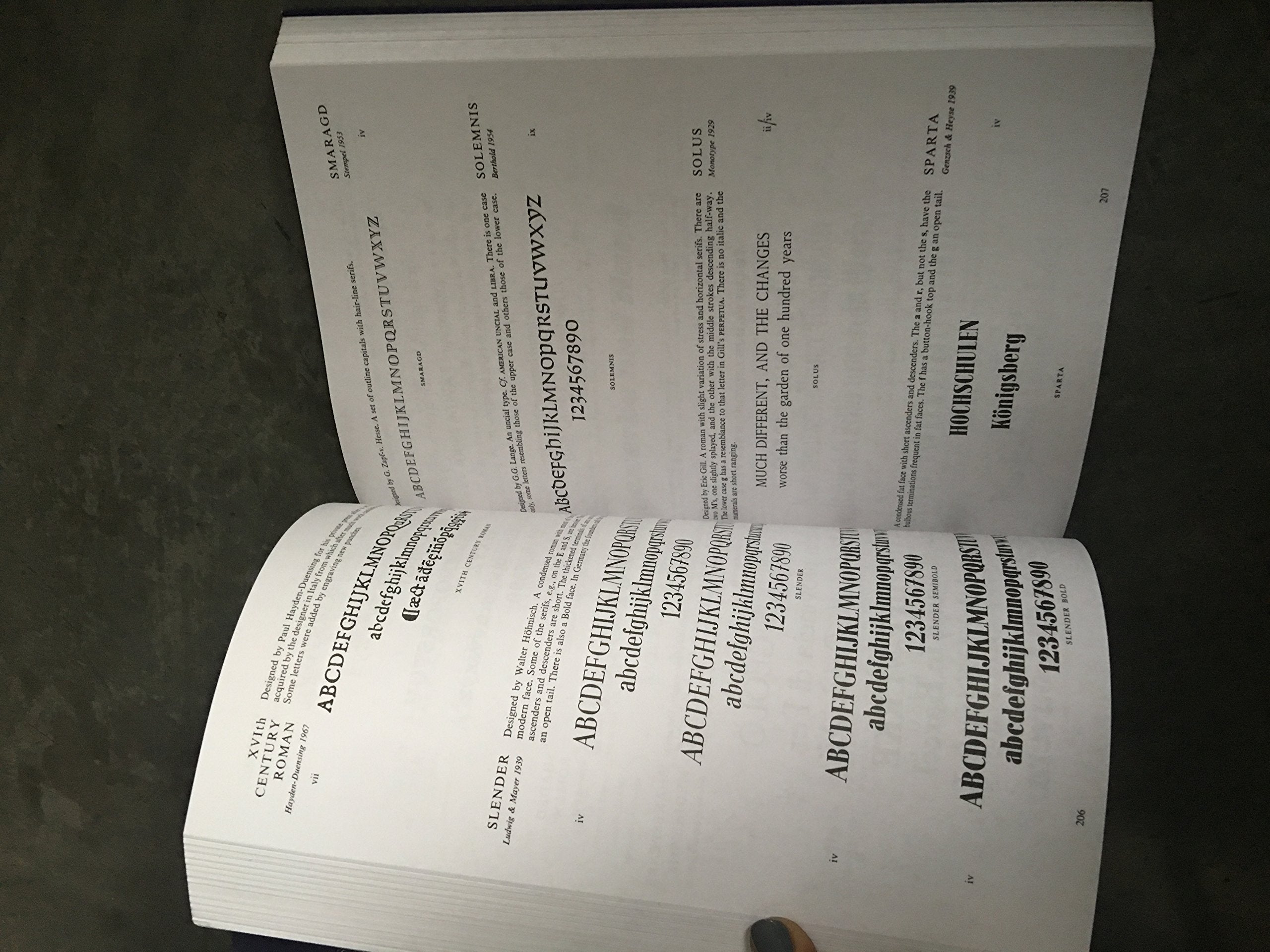 Encyclopaedia Of Typefaces