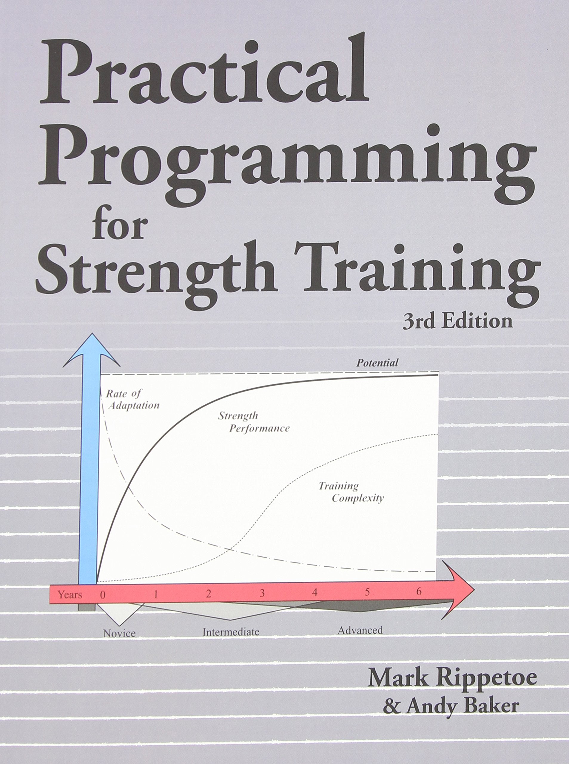 Practical Programming for Strength Training,Used