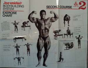 Joe Weider's Bodybuilding System,New