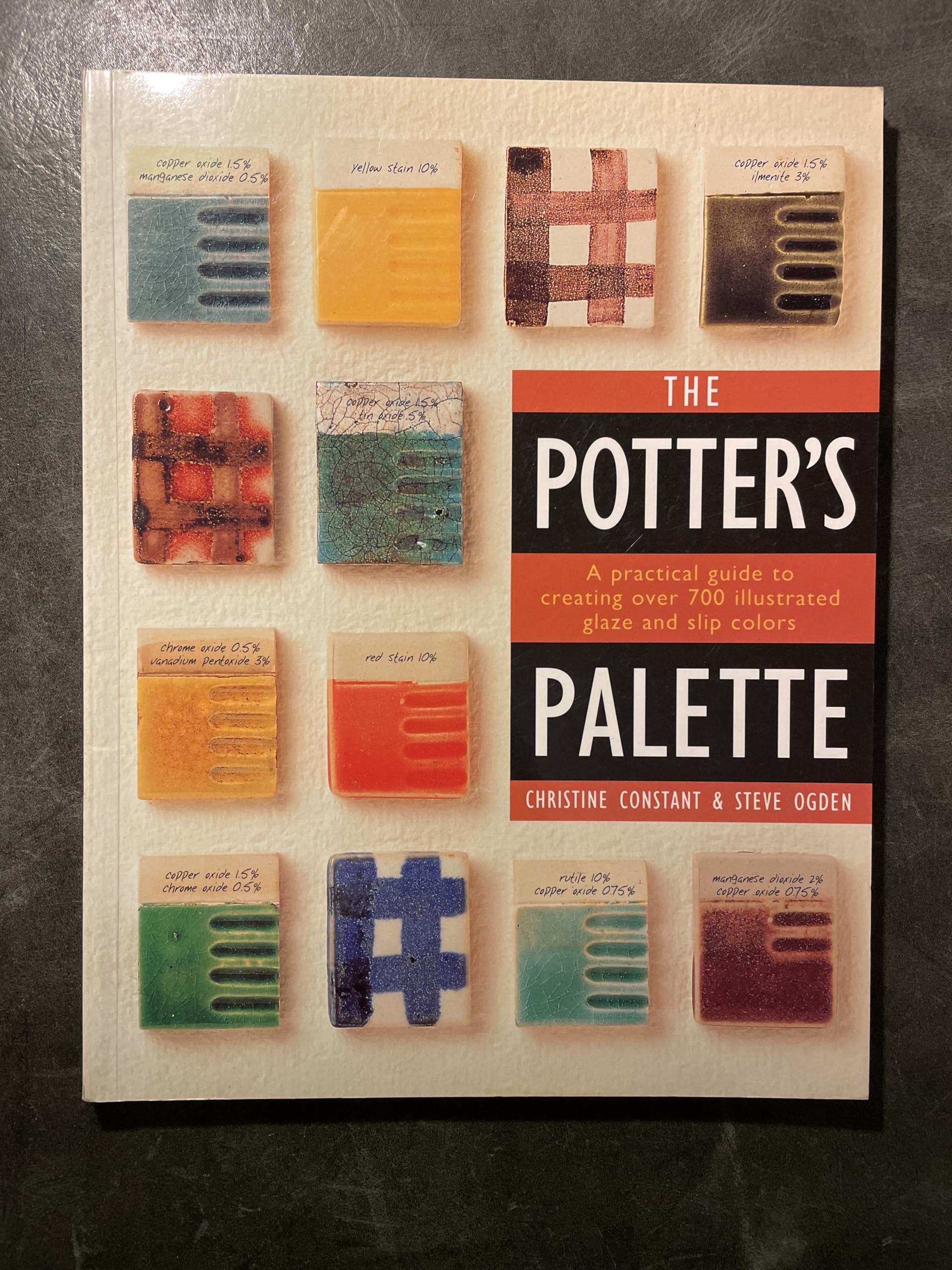 The Potter s Palette